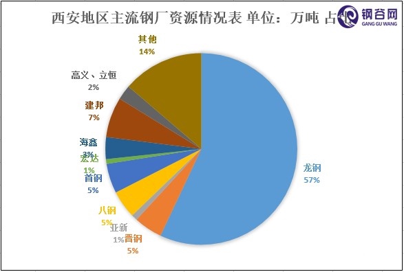 西安4.jpg