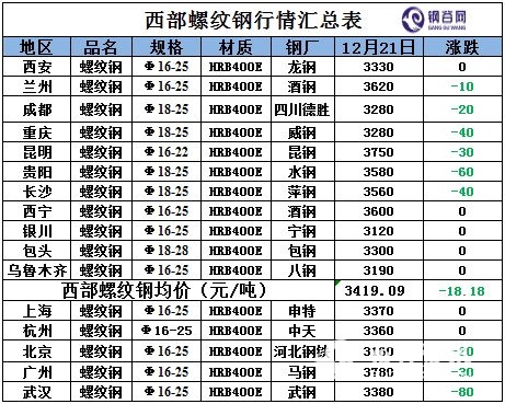 QQ图片20161221151118.jpg