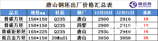 QQ图片20161221155344.png