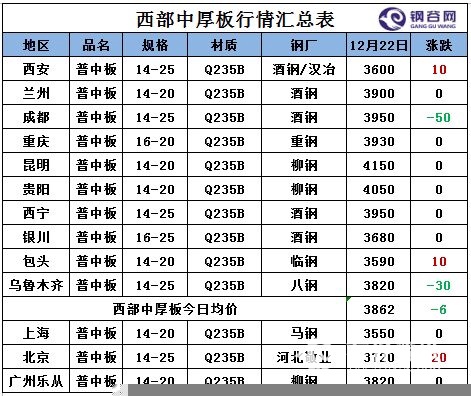 QQ图片20161222172756.jpg