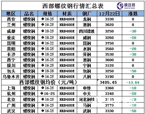 QQ图片20161222172901.jpg