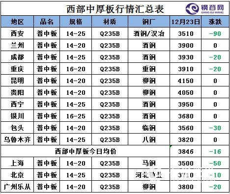 中厚板QQ图片20161223162328.jpg