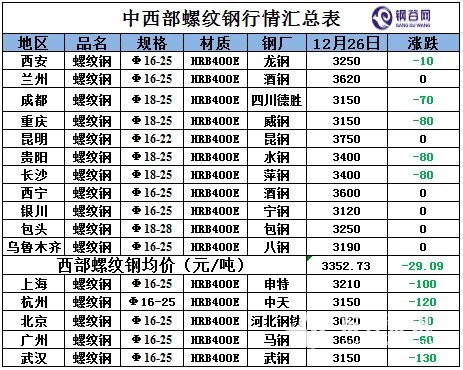 QQ图片20161226165445.jpg