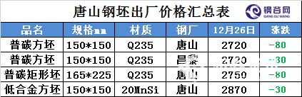 QQ图片20161226171846.png