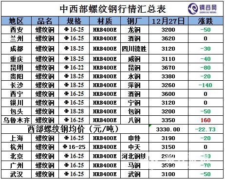 QQ图片20161227170615.jpg