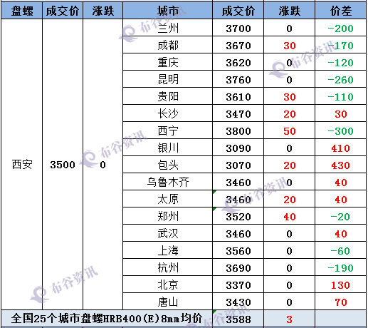 QQ图片20170118170002.png