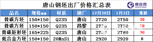 QQ图片20170103155213.png