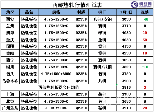 QQ图片20170103163256.png