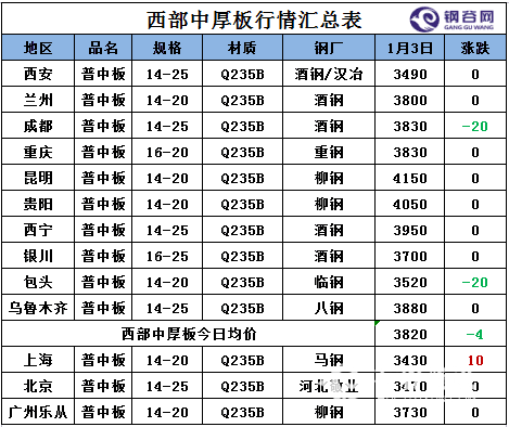 QQ图片20170103163303.png