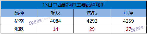 $DI64}63~139Q4S%JYNC(}E.png