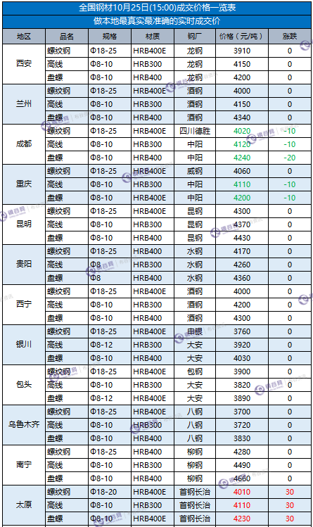 微信截图_20171025151247.png