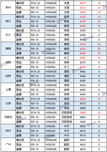 微信截图_20171025151316.png