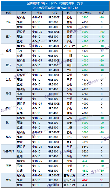 微信截图_20171026150543.png