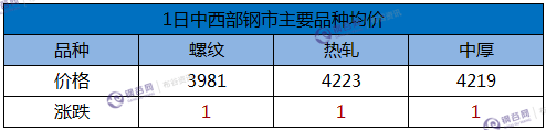 NZ6PW)CVQ@XS%5DBT]{V42K.png