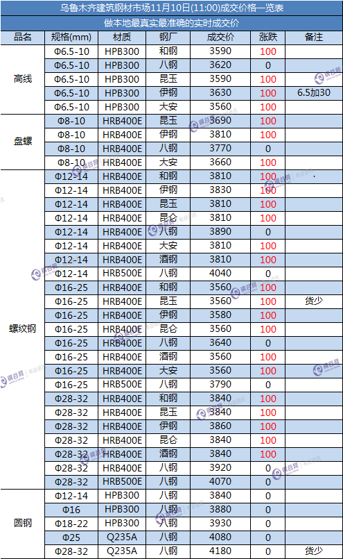 QQ图片20171110123233.png