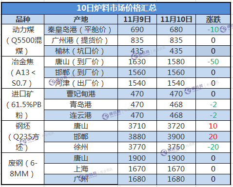 QQ图片20171110180957.png