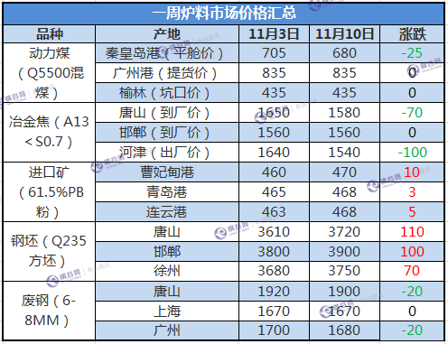 QQ图片20171110181004.png