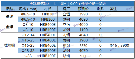 微信截图_20171110085728.png