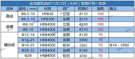 微信截图_20171113084610.png