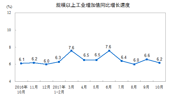 微信截图_20171114100905.png