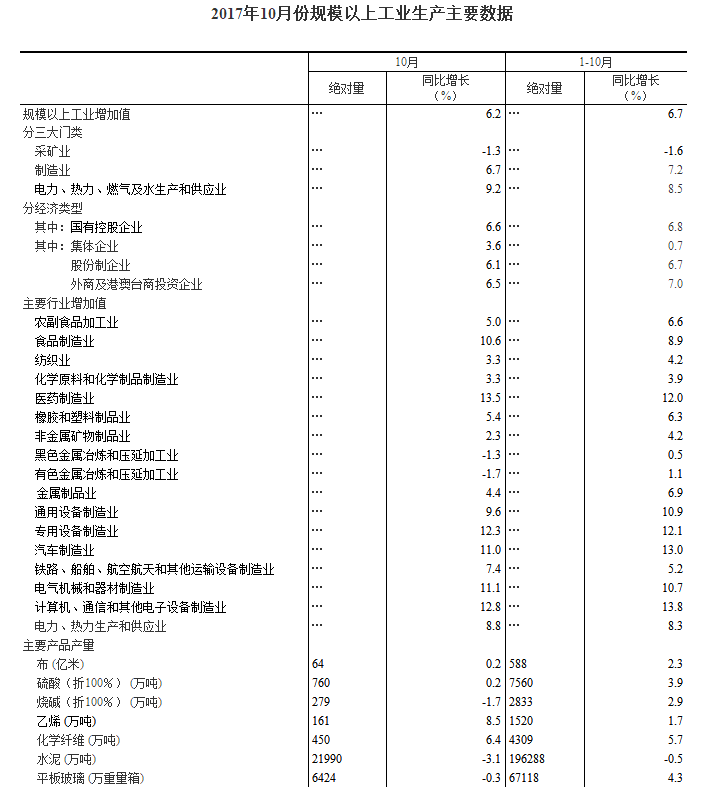 微信截图_20171114100951.png