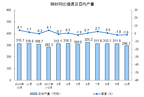 微信截图_20171114101018.png