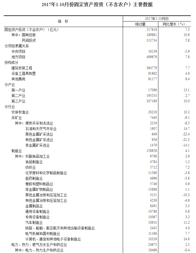 微信截图_20171114102533.png