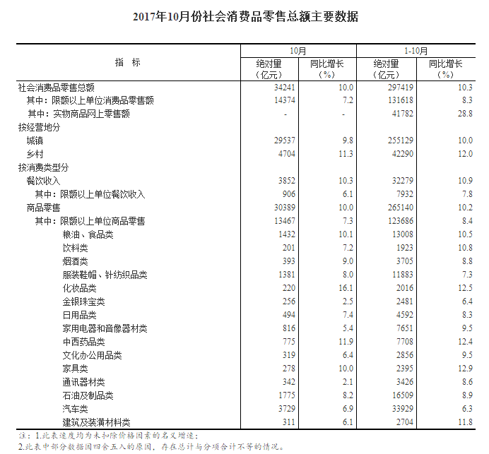 微信截图_20171114104954.png