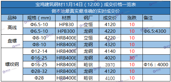 微信截图_20171114115858.png