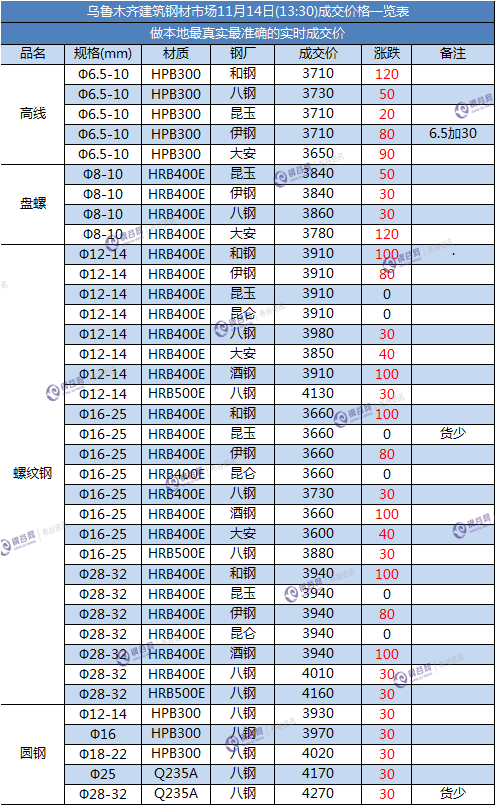 QQ图片20171114133142.png