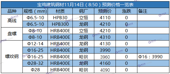 微信截图_20171114084638.png