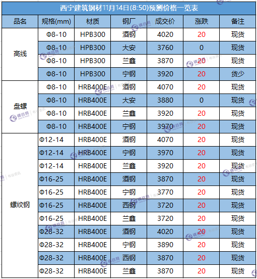 微信截图_20171114090212.png