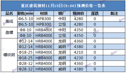 重庆15.png