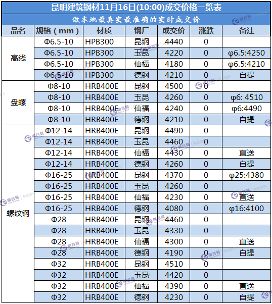 )3S]VB[FOG2OVOQIO~TO6DB.png