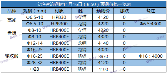 微信截图_20171116084807.png