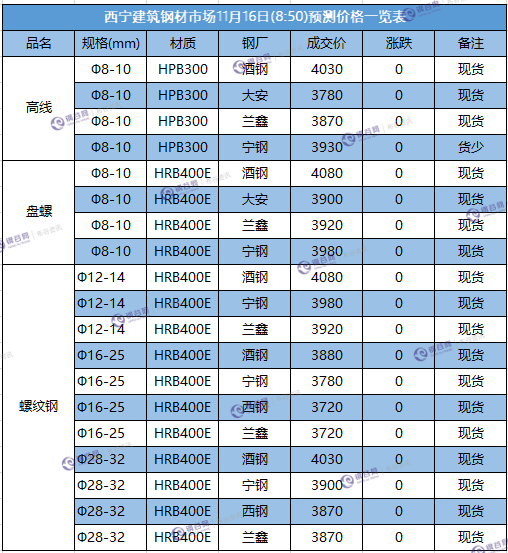 微信截图_20171116084927.png