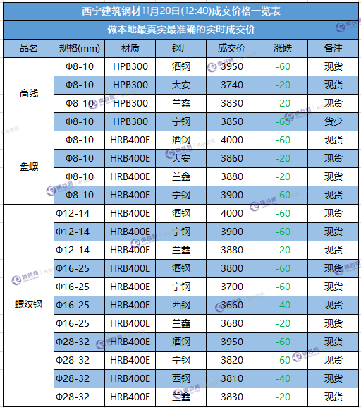 微信截图_20171120124056.png