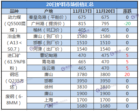 QQ图片20171120183140.png