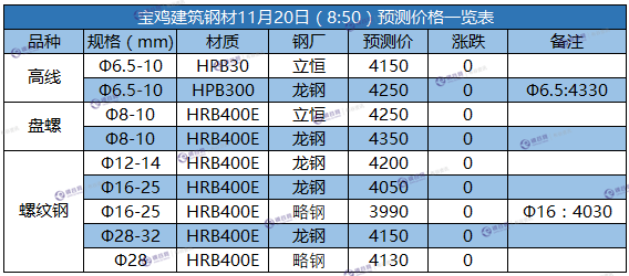 微信截图_20171120084417.png