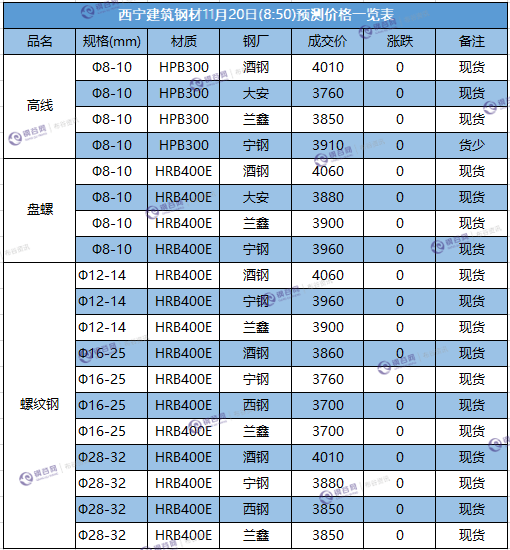 微信截图_20171120084736.png