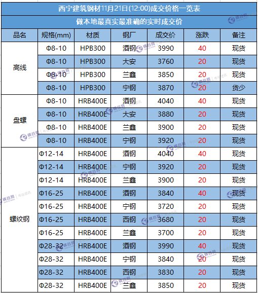 微信截图_20171121115556.png