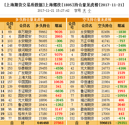 QQ图片20171121154249.png