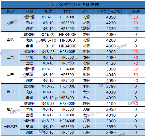 微信截图_20171122172134.png