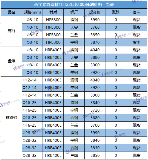 微信截图_20171122085416.png