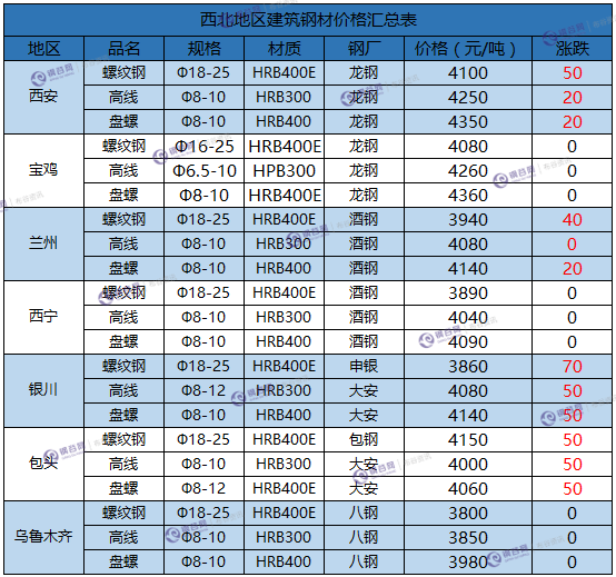 微信截图_20171123153141.png