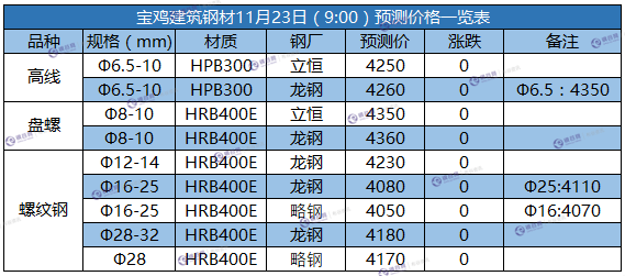 微信截图_20171123084934.png