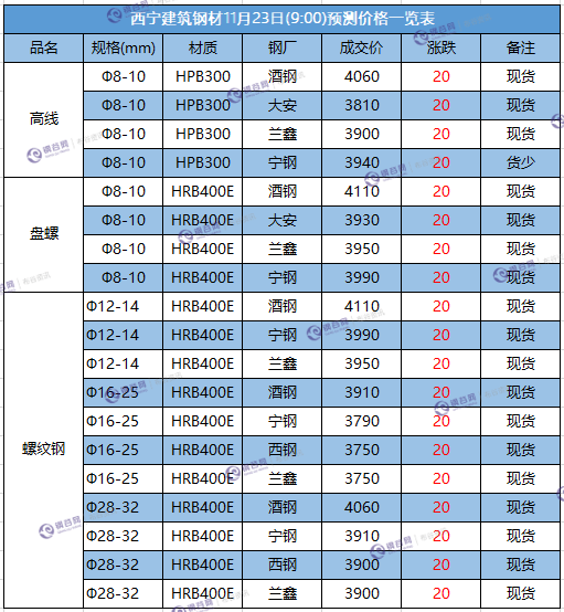 微信截图_20171123085253.png