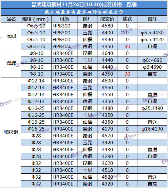 XVG$GB1`@)SJ{7F%)(9B_UX.png