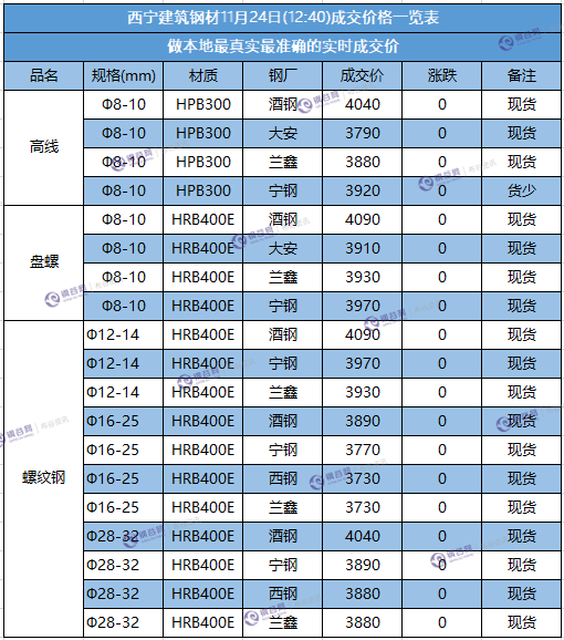 微信截图_20171124124502.png