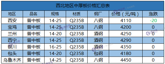 微信截图_20171124154815.png